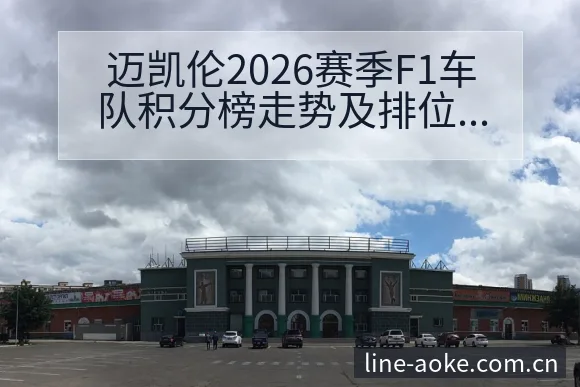 迈凯伦2026赛季F1车队积分榜走势及排位赛表现历史回顾 - 澳客